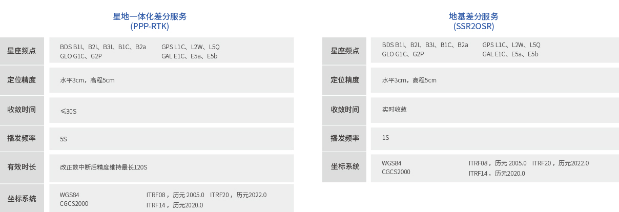 2024澳门原材料1688朱雀网