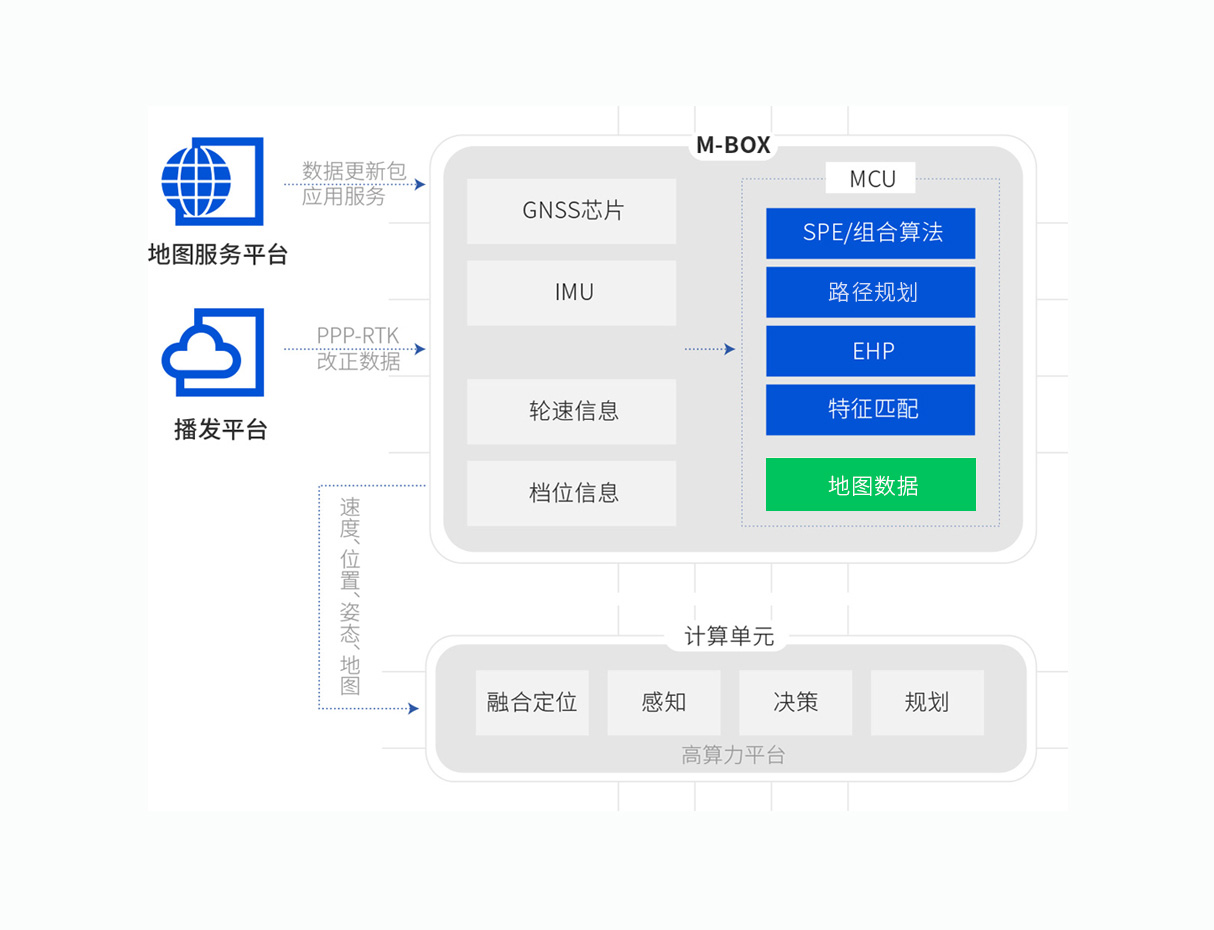 2024澳门原材料1688朱雀网