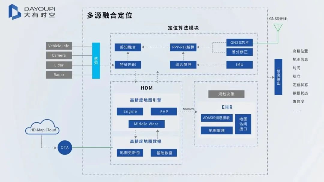 2024澳门原材料1688朱雀网