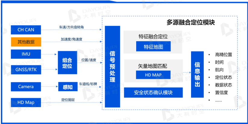 2024澳门原材料1688朱雀网